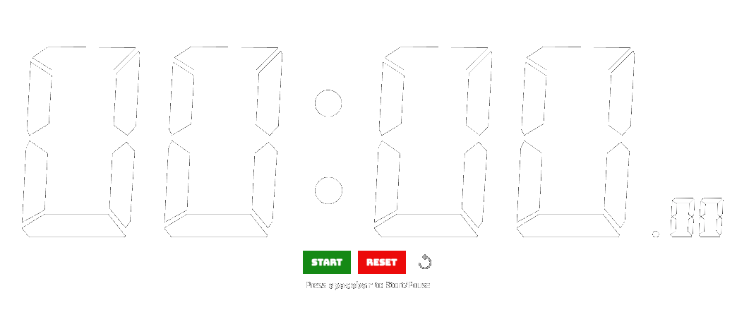 Stopwatch